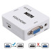 Conversor VGA para HDMI